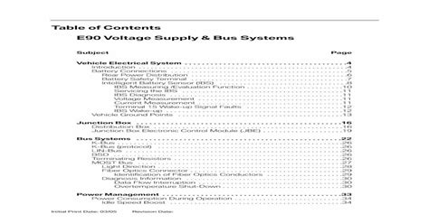 Table ofContents E90 Voltage Supply& Bus Systems 